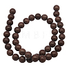 Natural Mashan Jade Beads Strands DJAD-8D-14-2-2