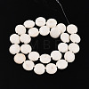 Synthetic Magnesite Beads Strands X-TURQ-D063-7-2