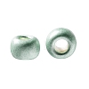 TOHO Round Seed Beads SEED-XTR08-PF0570F-3