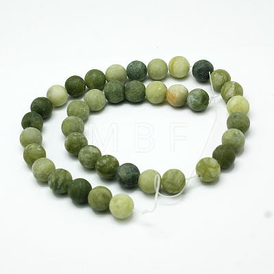 Round Frosted Natural TaiWan Jade Bead Strands X-G-M248-8mm-02-1