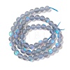 Synthetic Moonstone Beads Strands G-E573-01A-01-3