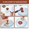 Wax Seal Stamp Set AJEW-WH0208-803-4