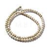 Natural Magnesite Beads Strands G-L555-02A-01-2