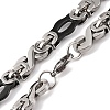 201 Stainless Steel Links Chain Necklace NJEW-F222-38EBP-05-2