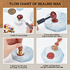 Wax Seal Stamp Set AJEW-WH0208-873-4