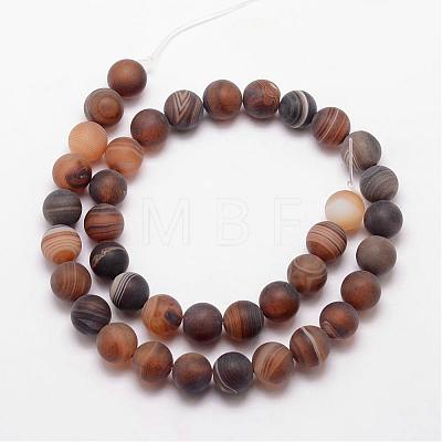 Natural Striped Agate/Banded Agate Bead Strands G-K166-12-8mm-04-1