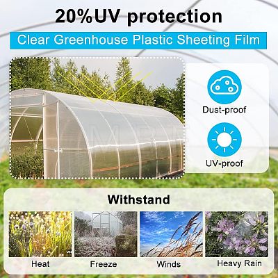  2 Sheets 2 Style Transparent TPU Soft Waterproof Fabric DIY-NB0007-84-1