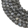 Natural Labradorite Beads Strands G-P336-19-8mm-01-3