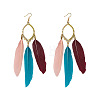 Alloy Horse Eye with Feather Dangle Earrings FS-WGC7A14-06-2