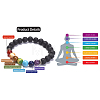 Yoga Chakra Jewelry X-BJEW-K142-A-2