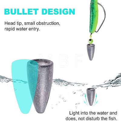 Bullet Weights Sinker FIND-FH0001-04-1