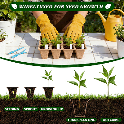 Gardening Tool Kits AJEW-WA0003-88-1