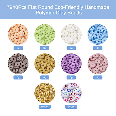 Beadthoven 7790Pcs Flat Round Handmade Polymer Clay Beads CLAY-BT0001-01-1