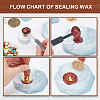 Wax Seal Stamp Set AJEW-WH0208-1160-4