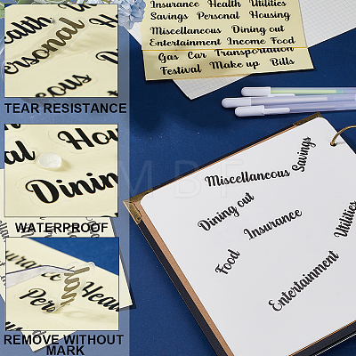 PVC Waterproof Decorative Sticker Labels DIY-WH0349-105-1