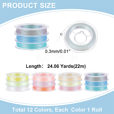 12 Rolls 12 Colors 3-Ply Polycotton(Polyester Cotton) Embroidery Floss TOOL-WH0051-64B-1