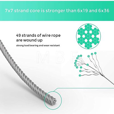 304 Stainless Steel Wire TWIR-PH0001-05-1