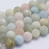 Natural Morganite Beads Strands G-L478-20-10mm-1