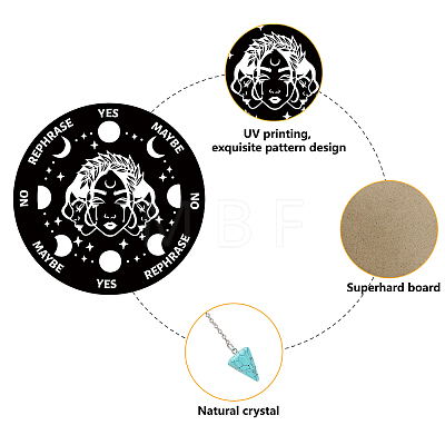1Pc Chakra Gemstones Dowsing Pendulum Pendants FIND-CN0001-15H-1