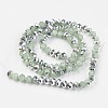 Electroplate Glass Beads Strands LS-EGLA-A034-J8mm-M01-2