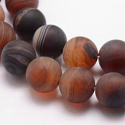 Natural Striped Agate/Banded Agate Bead Strands G-K166-12-10mm-04-1