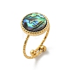Flat Round 304 Stainless Steel Paua Shell Cuff Rings for Women X-RJEW-G346-10G-01-4